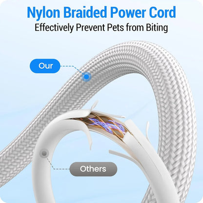 Nylon braided power cord compared to standard cord, pet bite resistant design illustration.