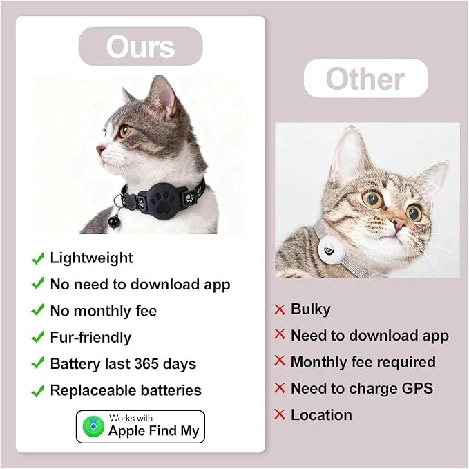 Comparison of two cat GPS tracker collars, highlighting lightweight, fur-friendly, no app needed, and Apple Find My compatibility features.