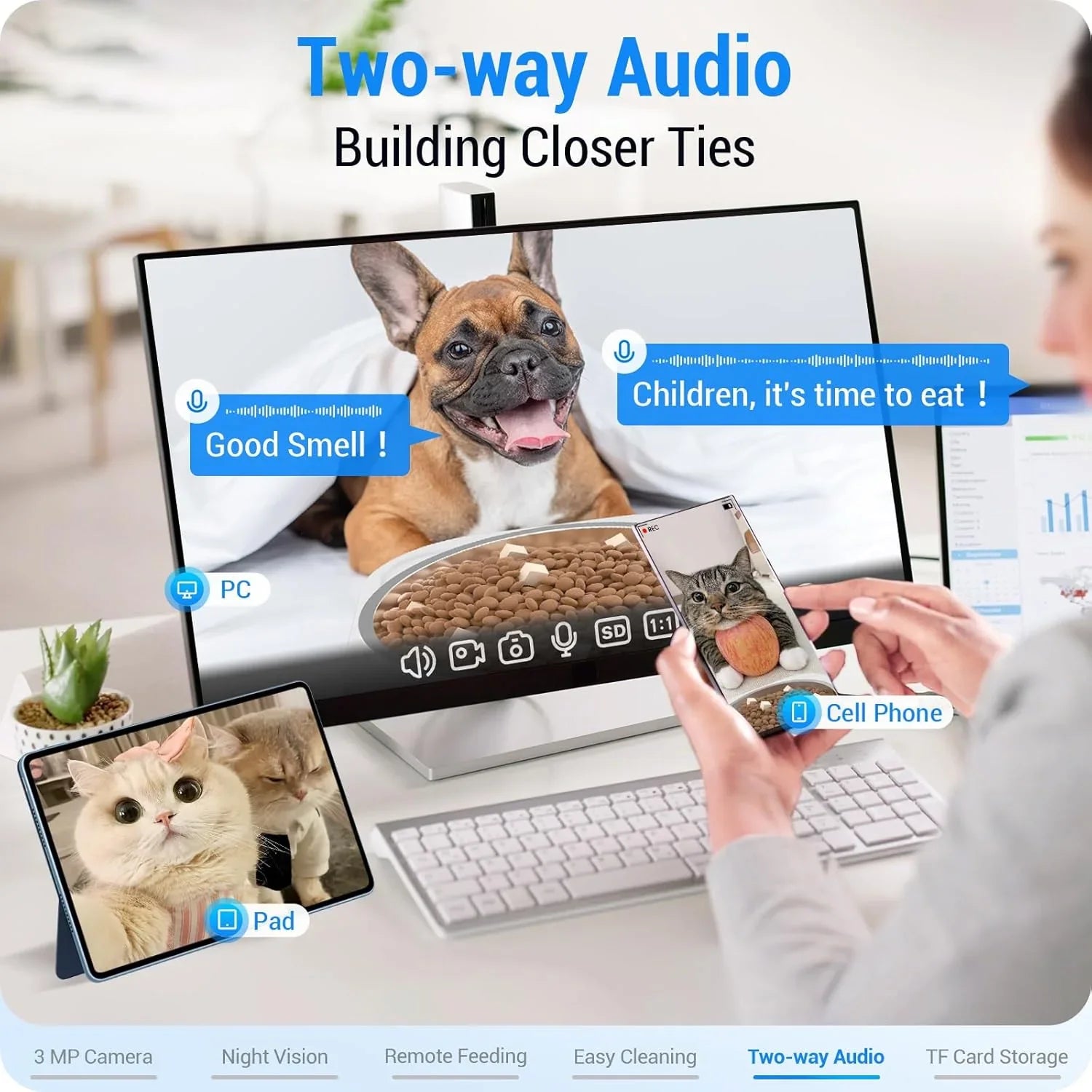 Two-way audio pet camera interface on computer, tablet, and phone showing dog and cats with remote feeding feature.