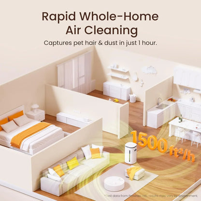 Home air purifier in modern apartment, showing rapid whole-home air cleaning coverage.
