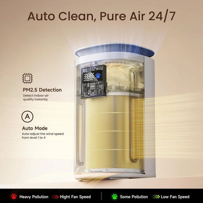 Air purifier with PM2.5 detection, auto mode, and visible filter in action for clean air